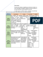 Medios de Comunicación Masiva