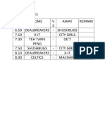 Day 5 Fixtures