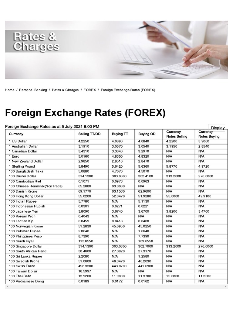 Foreign Exchange Rates (FOREX) | PDF | Foreign Exchange Market | Dollar