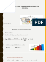 Aproximacion Normal de La Binomial $