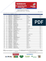2009 UCI XCO WC #8 Schladming Junior Men Results + Analysis