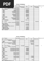 Fixed Assets List | PDF