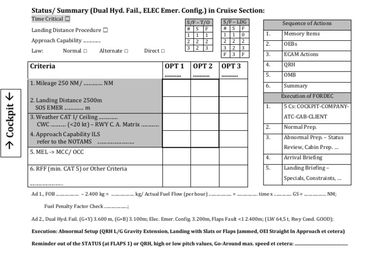 FORDEC Aviation Emergency Procedures | PDF | Aviation | Aircraft