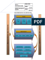 Anexo 3 - Formato de Proceso Alvaro Castro Ruiz