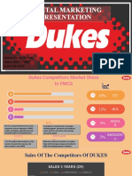 Dukes Digital Marketing Sip - Rohan Kumar Sharma Pibm