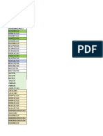 Deduplication Test Cases