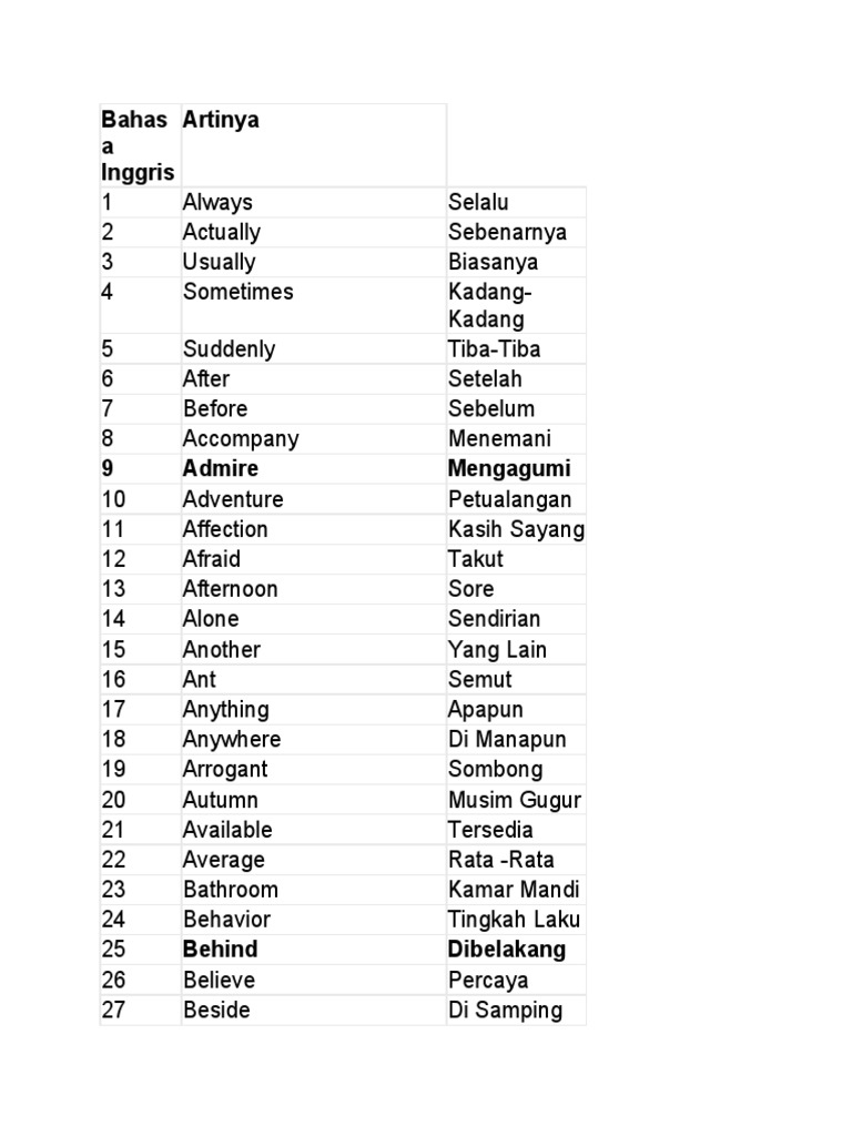 Bahas A Inggris Artinya PDF Nature