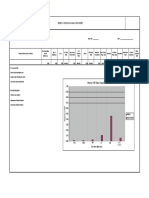 HSE FRM-34 HSE Data Analysis Sheet