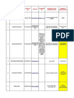 Shortlisted Candidates List