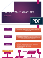 ALGORITMA Flowchart Alfredo Corsel