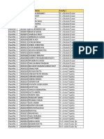 Panel No. Roll No. Student Name Faculty 1