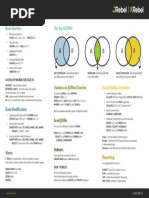 SQL Cheat Sheet 2021 Web