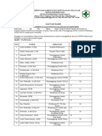 Ep 1 Daftar Hadir Komit