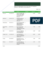 Category ID Product Quantity Unit Price Total