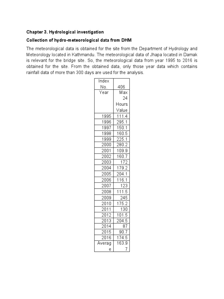 Hydrological Analysis Part Ofreport | PDF | Flood | Discharge (Hydrology)