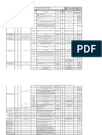 4.2 Matriz Requisitos Legales