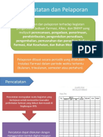 Dokumentasi Dan Pelaporan
