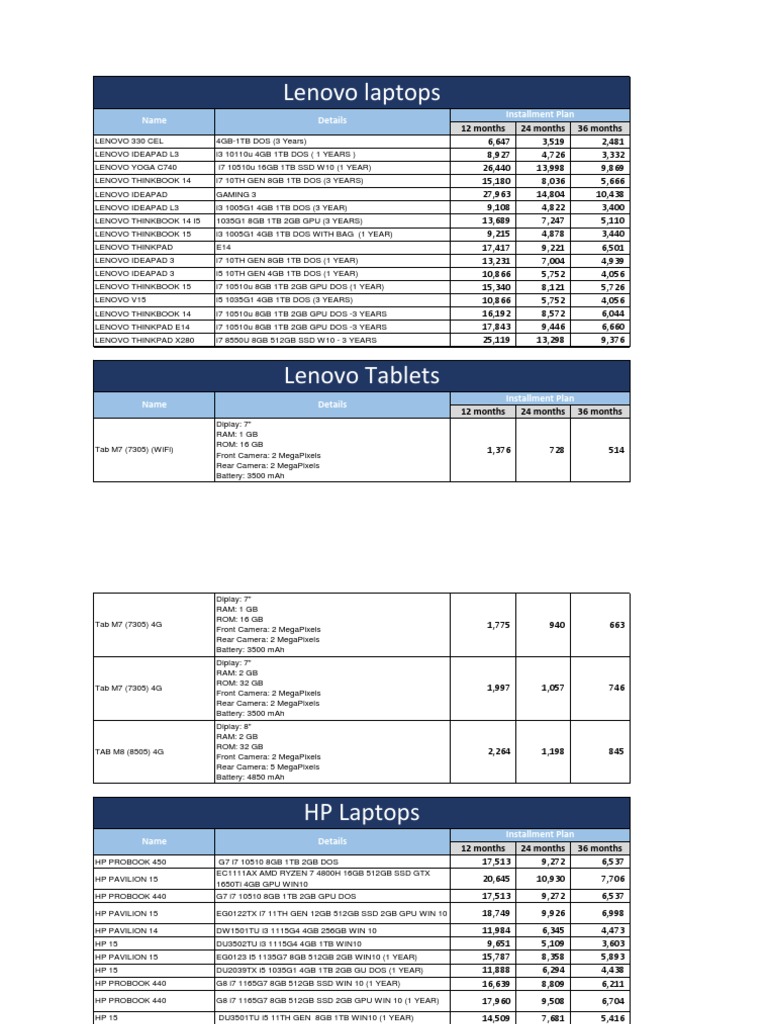 Lenovo Laptops: Installment Plan Name Details | PDF | Microcomputers ...