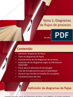 Tema 1: Diagramas de Flujos de Procesos: Diseño de Plantas Prof. Charles Gutiérrez Escuela de Ing. Química - LUZ