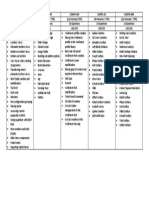 CSWPA Syllabus