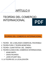 Capitulo 2 Teoria Del Comercio Internacional