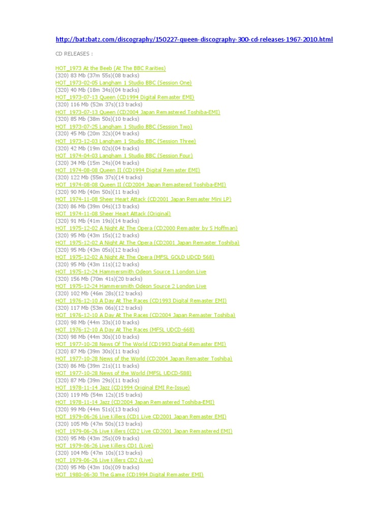 How Many Songs Did Queen Make? The Total Count hinter Queen’s Monumental Discographic Legacy