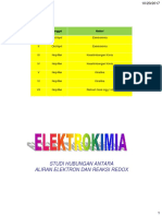 Kimum-Materi UAS MHSW - ELEKTROKIMIA