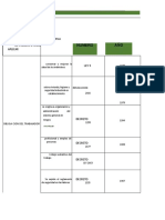 Matriz Legal Erni