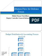Budget Distribution Flow For Defence Forces: Shihab Hasan Chowdhury Deputy Controller General Defence Finance