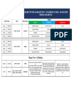 JNR TW Test Planner 2020-22 (Major Test - 4)