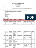 Template Rencana Fasilitasi Pelatihan