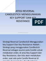 Strategi Candle Reversal SNR