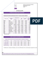 Steward Bank Indication Rates - 22 February 2019