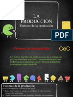 Clase B (F) - Factores de La Producción
