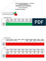 Ana Patricia Actividades