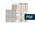 23/may/20 30/may/20 Result Round 1 Result Round 2: NA NA NA NA NA NA NA NA NA NA NA NA NA NA NA NA NA NA NA NA