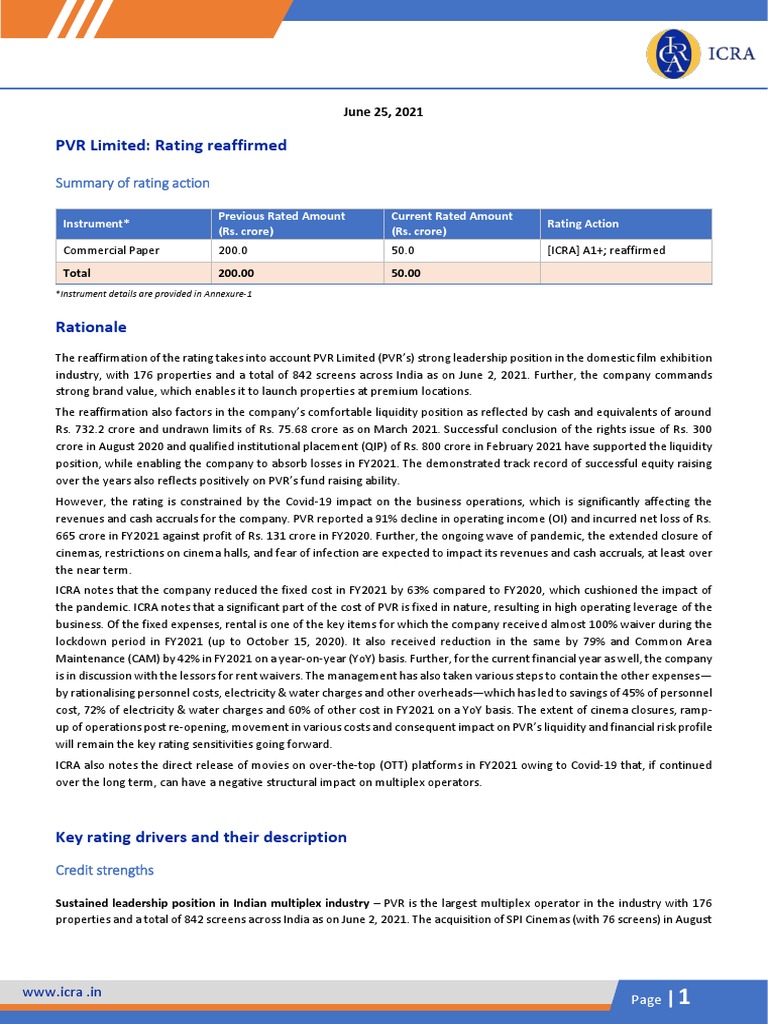 PVR Limited Rating Reaffirmed Summary of Rating Action PDF Credit