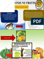 Alimentos Nutritivos