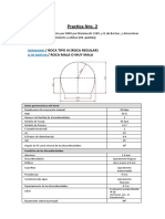 Clasificaion de Rocas