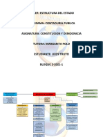 Mapa Conceptual Estructuras Del Estado