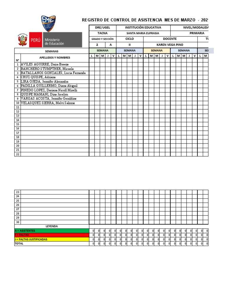 Control de Asistencia Primaria 2021 | PDF | Médico de atención primaria ...