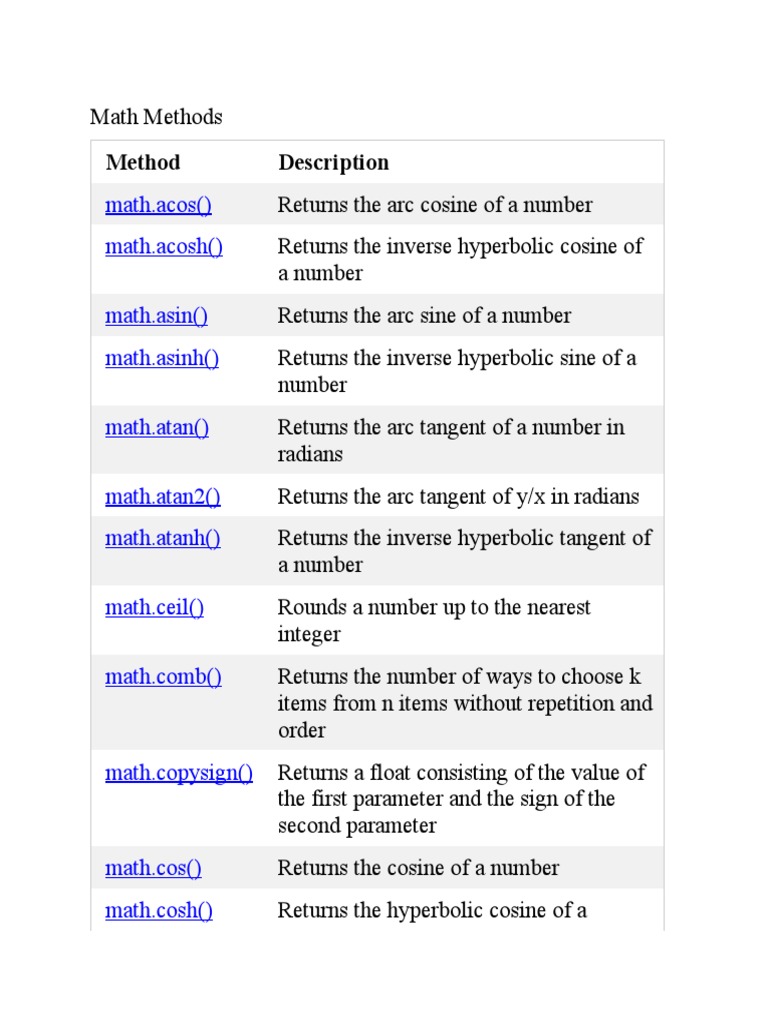 Method Description: Math - Acos Math - Acosh Math - Asin Math - Asinh ...