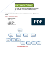 Data Types in Python