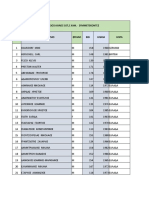 ΛΙΣΤΑ 107,5 ΧΛΜ.-2021