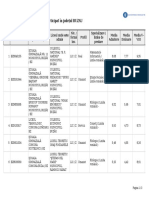 Repartizare CES RROMI LICEU PE LOCURI SPECIALE BUZAU 2021