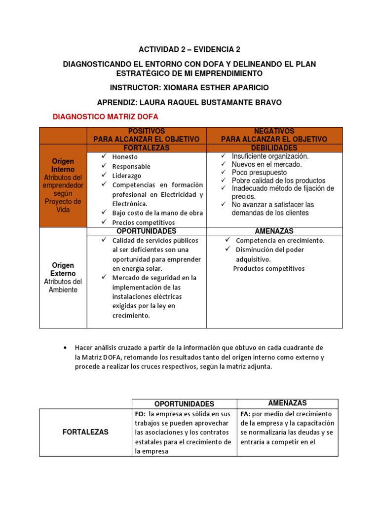 Plan Estratégico y Análisis DOFA | PDF | Análisis FODA | Iniciativa ...