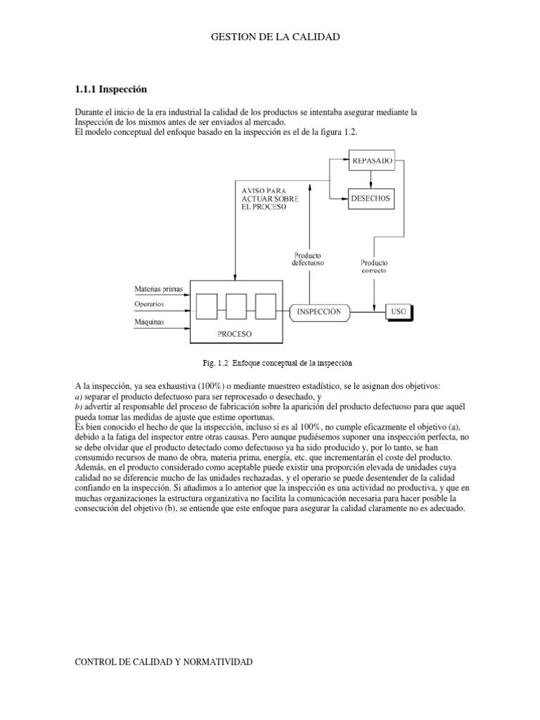 1-. Gestion de La Calidad | PDF | Gestión de la calidad | Calidad ...