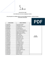 Liste Principale Des Candidats Admis Au Sein de l'ENSA de Kénitra - Au Titre de L'année Universitaire 2021/2022