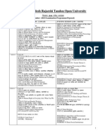 Uttar Pradesh Open University Exam Timetable