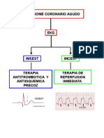 Algoritmo IAM-ECV